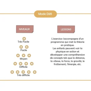 Wonderworld Circuits À Billes En Bois>Circuit à Billes en Bois Enfant - Jeux en Classe