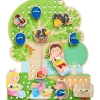 Haba Logique Et Raisonnement>Jeu de Laçage en Bois pour Enfant Dans mon Jardin