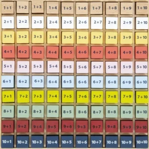 Small Foot Chiffres Et Calcul>Jeu de Table d'Addition en Bois pour Enfant