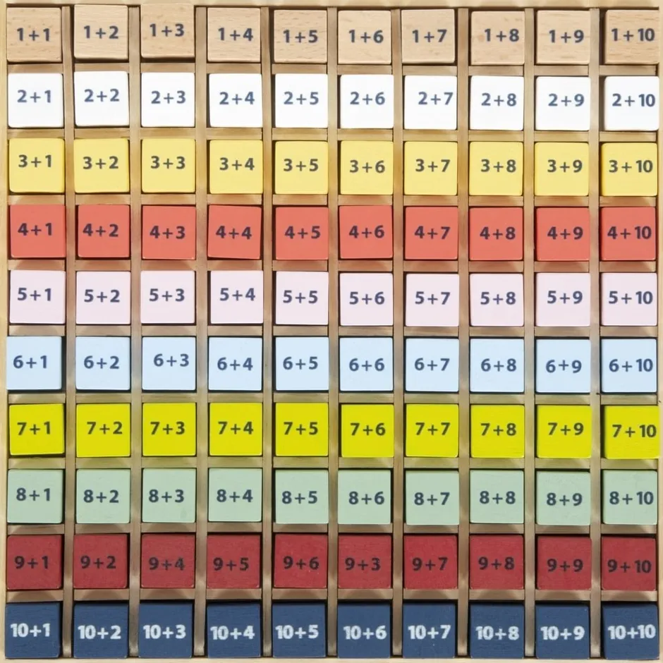 jeu_de_table_daddition_en_6.webp Small Foot Chiffres Et Calcul>Jeu de Table d'Addition en Bois pour Enfant